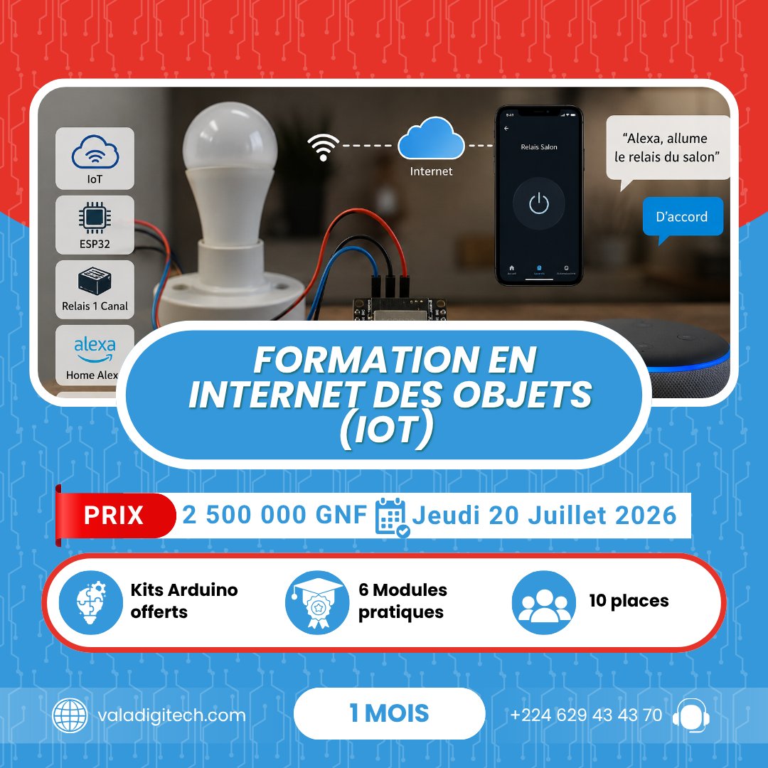 Internet des Objets (IoT) ESP32